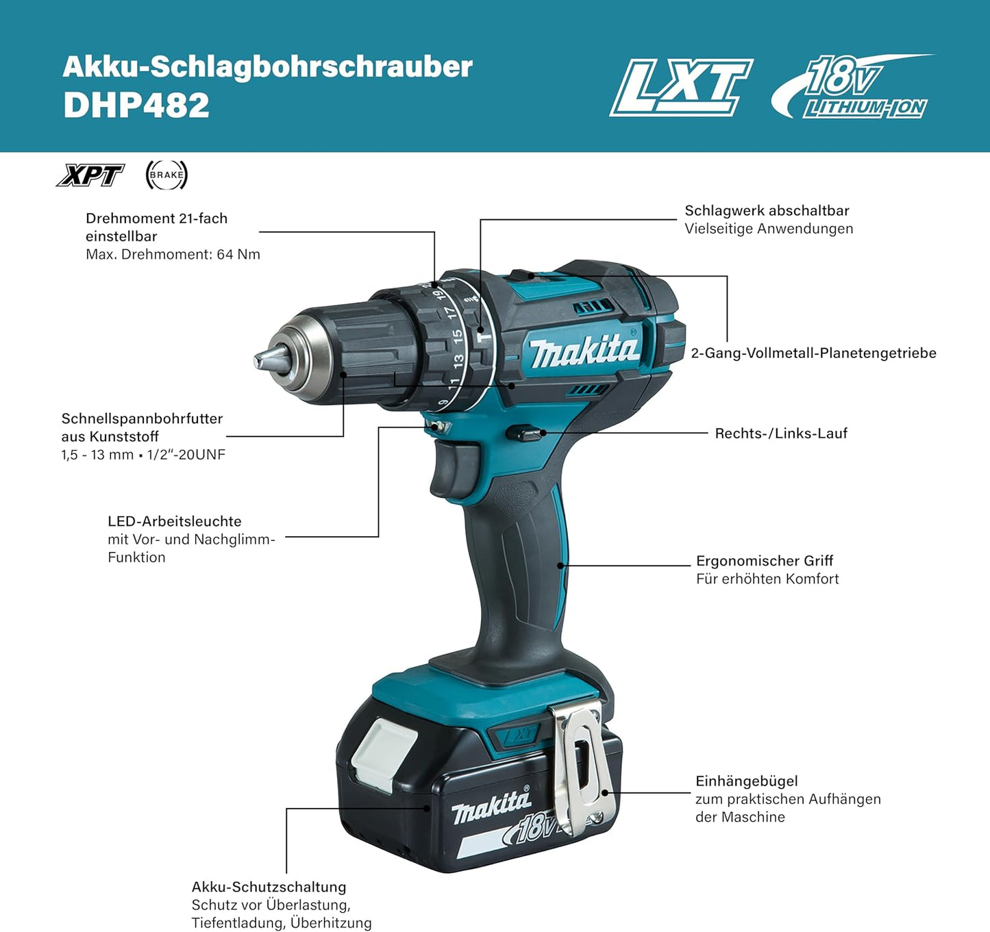 bürstenloser Bohrer 18V 2x3,0Ah MAKPAC 92 Zubehör